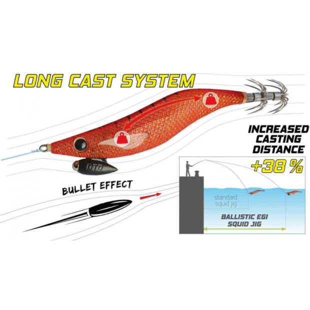 DTD Ballistic Egi 2.8 - 20334