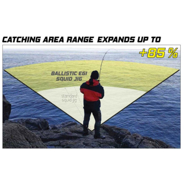 DTD Ballistic Egi 2.8 - 20334