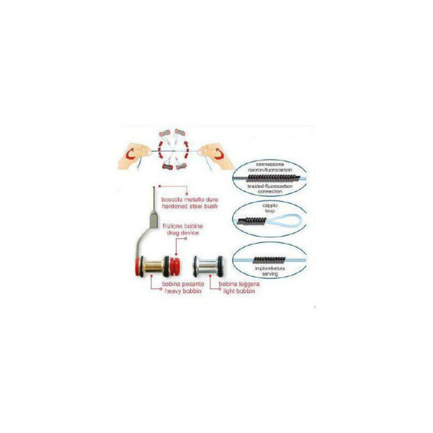 Бобина за възли STONFO PR KNOT BOBBIN