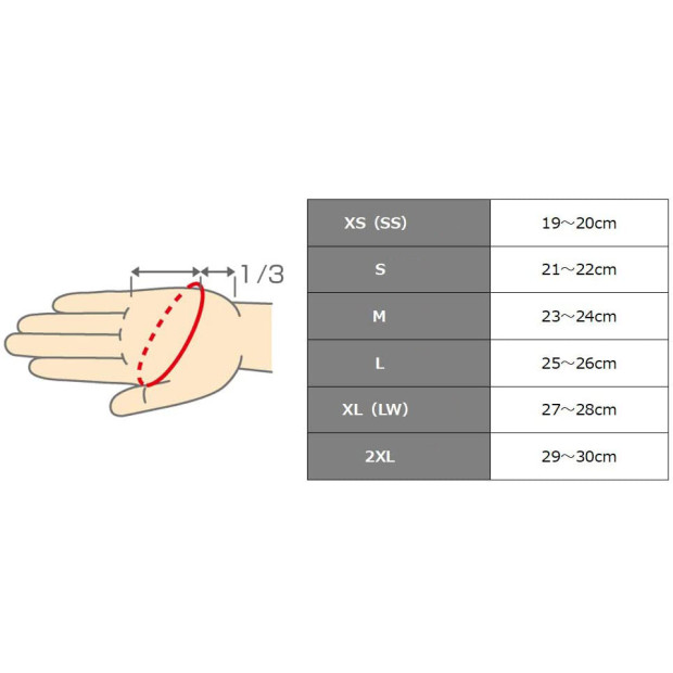 Ръкавици SHIMANO OCEA GLOVES GL-255S WHITE