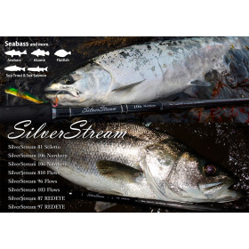 RIPPLE FISHER SILVER STREAM RED EYE 97 NANO
